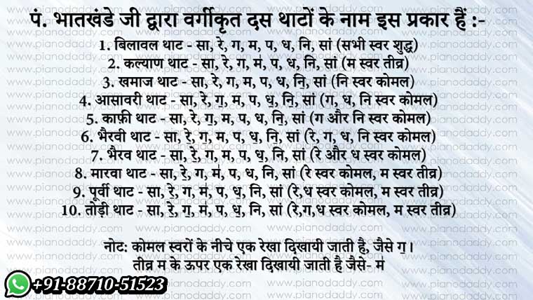 Understand Thaat In Indian Classical Music