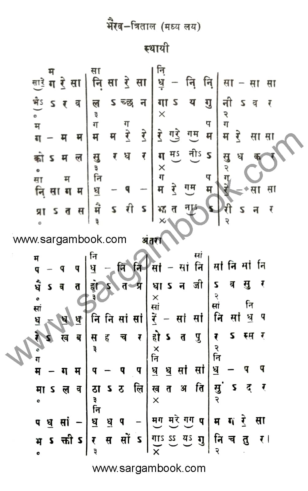 Raag Bhairav Lakshan Geet Sanchit Telang