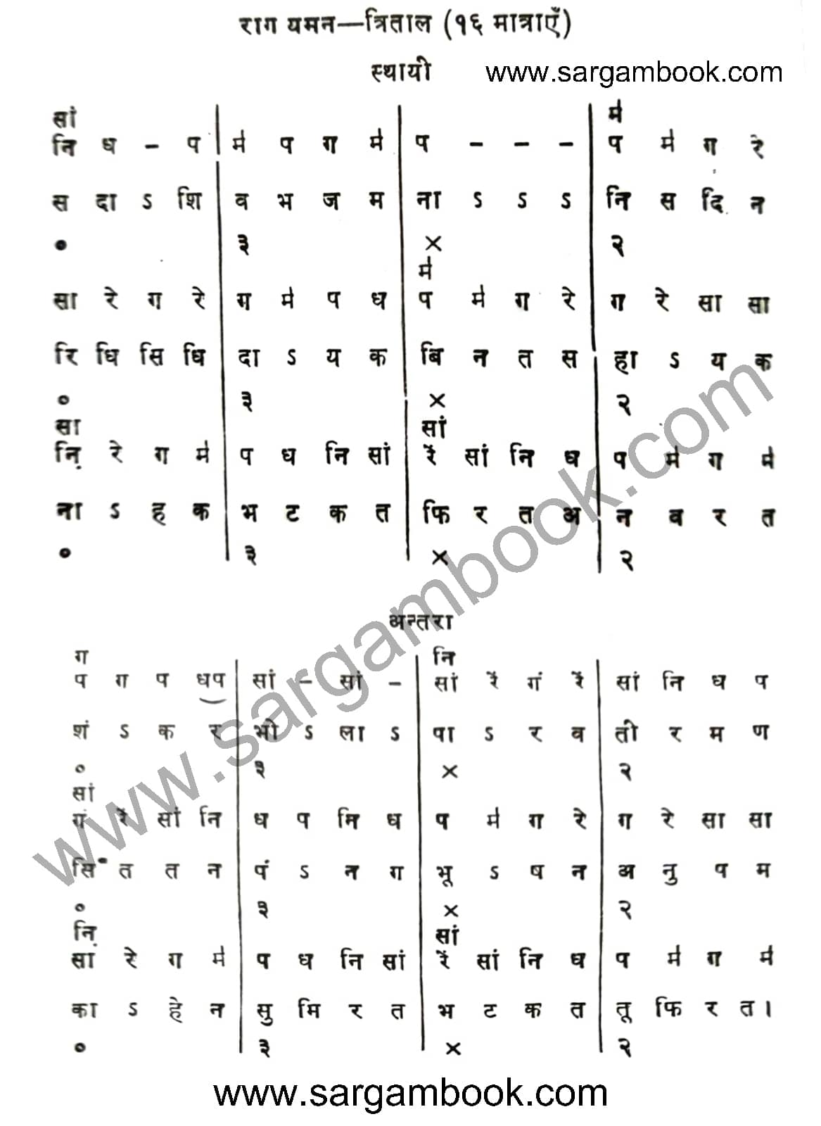 Raag Yaman Chota Khayal